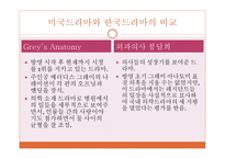 미국드라마와 한국드라마의 분석을 통한 연구-15