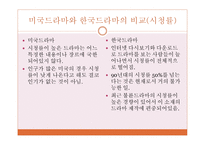 미국드라마와 한국드라마의 분석을 통한 연구-17