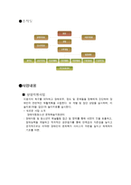 달구벌 종합복지관 기관 방문보고서 달구벌 종합복지관 기관 소개-3