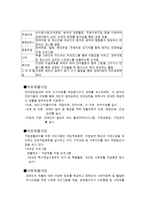 달구벌 종합복지관 기관 방문보고서 달구벌 종합복지관 기관 소개-4