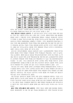 사회과학 천안지역 고교평준화정책 타당성 검토-4
