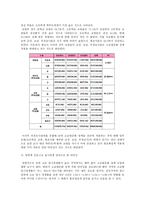 사회과학 천안지역 고교평준화정책 타당성 검토-13