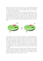 사회과학 천안지역 고교평준화정책 타당성 검토-16