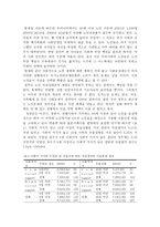 고령화사회 노인들의 자살사고에 관한 고찰-13