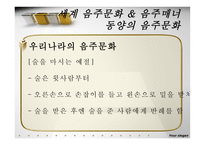 비즈니스 매너론 음주 매너의 이해-14