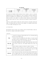 서울대학교 화학부 과방-8