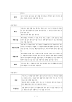 서울대학교 화학부 과방-9