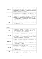 서울대학교 화학부 과방-10