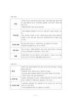 서울대학교 화학부 과방-11