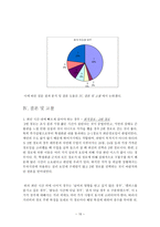 서울대학교 화학부 과방-15
