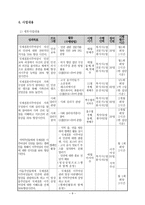 국제결혼 이주여성 권익 증진 사업-11