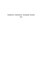 역대정부와 이명박정부의 자치경찰제 추진경과 비교 자치경찰제 의의-1