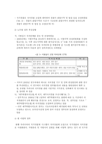 역대정부와 이명박정부의 자치경찰제 추진경과 비교 자치경찰제 의의-6