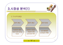 사업계획발표 기계식 초밥집 초밥왕 PPT 초밥집 사업계획서 초밥 사업계획서-5