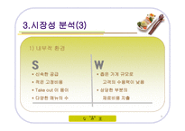 사업계획발표 기계식 초밥집 초밥왕 PPT 초밥집 사업계획서 초밥 사업계획서-7