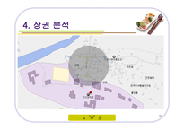 사업계획발표 기계식 초밥집 초밥왕 PPT 초밥집 사업계획서 초밥 사업계획서-10