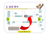 사업계획발표 기계식 초밥집 초밥왕 PPT 초밥집 사업계획서 초밥 사업계획서-12
