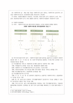 사회복지서비스법 사회복지사업법-6
