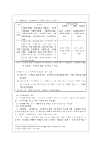 사회복지서비스법 사회복지사업법-10