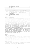 [실습 보고서] 아기학교 - 칠곡 교회와 명성 교회-9