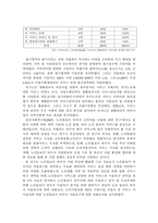 독거 노인의 정서지지를 위한 ‘가족단위 홈헬퍼파견사업’-4