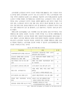독거 노인의 정서지지를 위한 ‘가족단위 홈헬퍼파견사업’-5