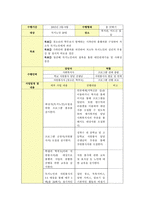 독거 노인의 정서지지를 위한 ‘가족단위 홈헬퍼파견사업’-9