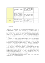 독거 노인의 정서지지를 위한 ‘가족단위 홈헬퍼파견사업’-10