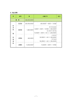 사업계획서 노인 일자리를 제공하고 독거노인 및 요보호대상자의 가사활동을 돕는-7