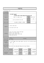 사업계획서 - 모두 함께! Together - 조손세대 아동의 사회성 향상을 위한 집단프로그램-1