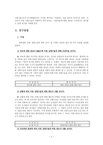 대학생의 미용 성형 수술에 대한 인식 조사 연구, 미용 성형 수술에 영향-4