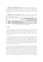 대학생의 미용 성형 수술에 대한 인식 조사 연구, 미용 성형 수술에 영향-11