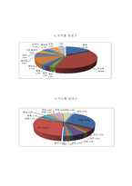 건강가족론다문화-5