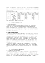 노인복지시설 노인복지시설 정의 노인복지시설 현황 노인복지시설 대상자 노인복-7