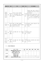 관광지 자원봉사를 통한 지역사회 정신장애인과 함께 더불어 사는 세상-12