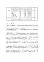 봉사활동 경험여부에 따른 사회복지전공 대학생들의 장애인식 및 태도조사-12