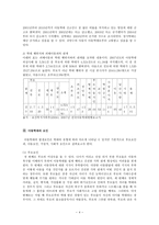 아동학대 아동학대 개념 아동학대 유형 아동학대 신체적 학대 아동학대-6