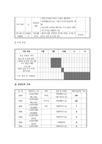 장애인식개선사업 사업계획서 장애인식개선사업 사업 필요성 장애인식개선사업 사업-5