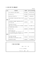 장애인식개선사업 사업계획서 장애인식개선사업 사업 필요성 장애인식개선사업 사업-9