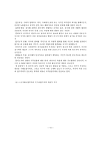 사회과학 조합주의-12