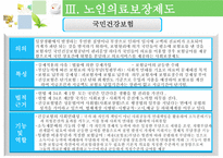 사회과학 노인과 건강-7