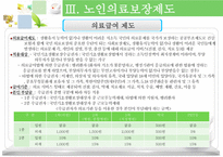 사회과학 노인과 건강-9