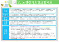 사회과학 노인과 건강-12