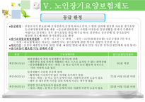 사회과학 노인과 건강-14