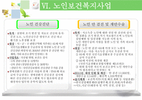 사회과학 노인과 건강-19
