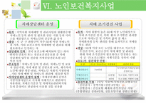 사회과학 노인과 건강-20