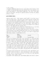 사회과학 하버마스-3