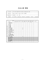 35_45세 전업주부의 정서지원 노래교실프로그램-1