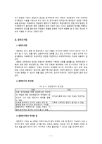 [조사 방법론] 문헌조사법과 면접법을 이용한 방법론 구성(연구 문제 형성, 연구의 혼용)-3