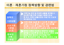 이혼과 재혼 가족 서비스 실천기관-7